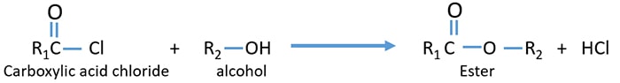 carboxylic acid chloride and alcohol reaction